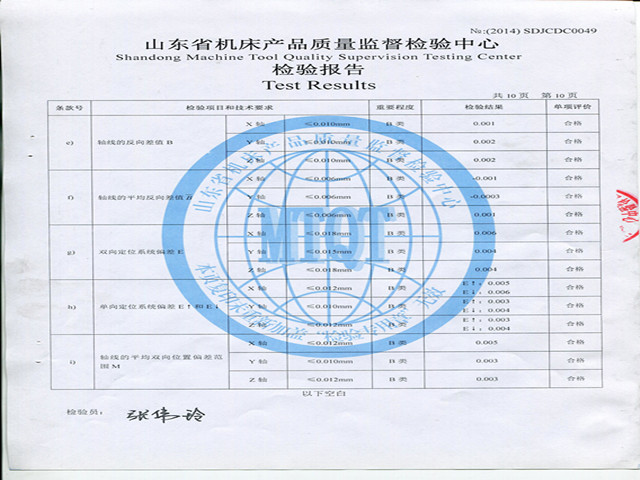 VMC850ӹʼ챨ʮһ