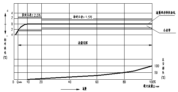 1430900168100507.gif chayabiansongqi_clip_image002.gif