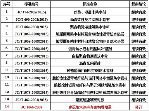 QQ؈D20150514091344.jpg