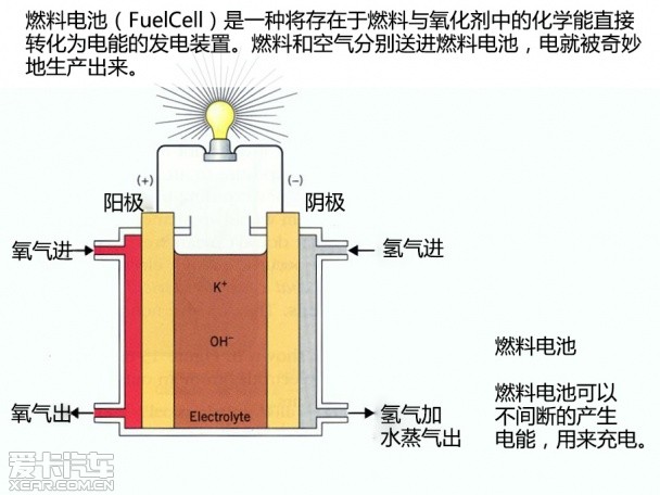 �綯�����