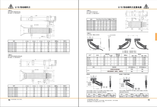 U15滑线导向喇叭口及集电器资料.jpg