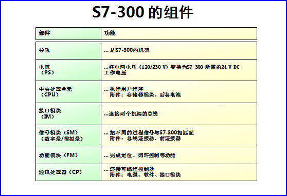 S7300.jpg